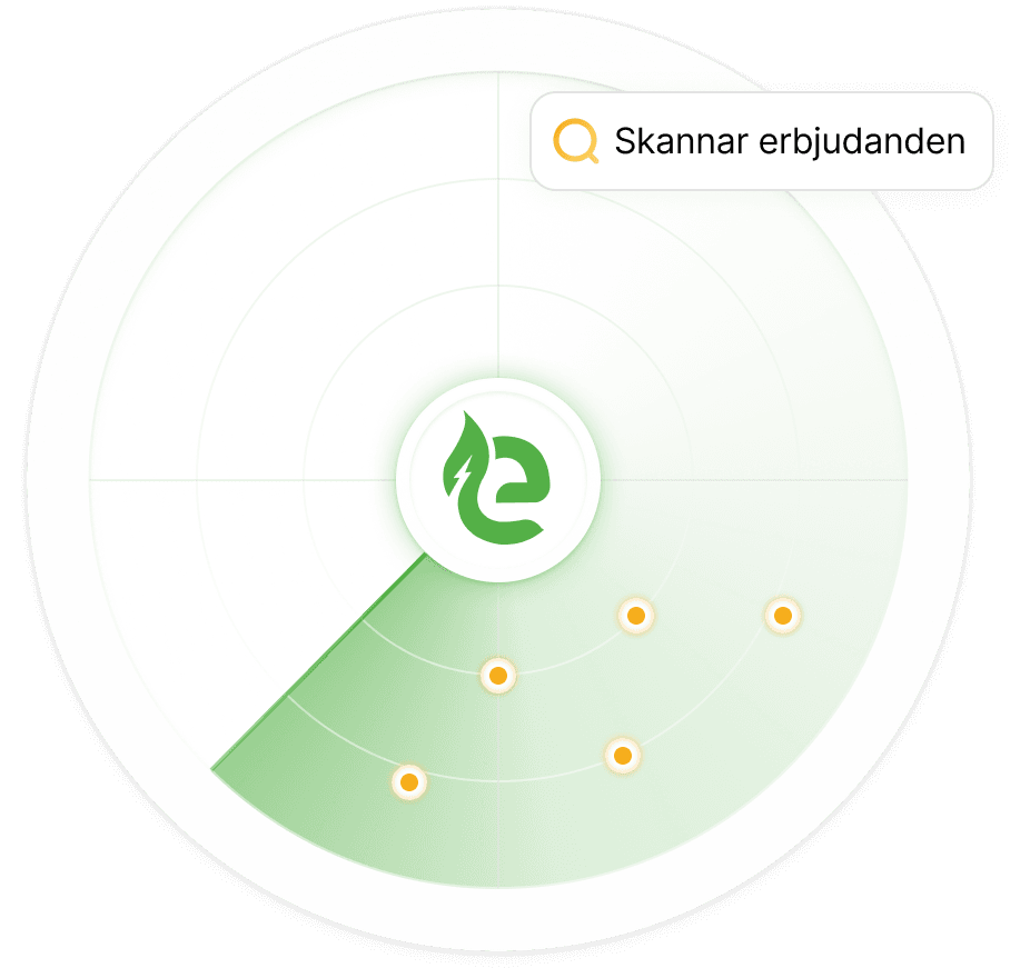 Vi skannar marknaden